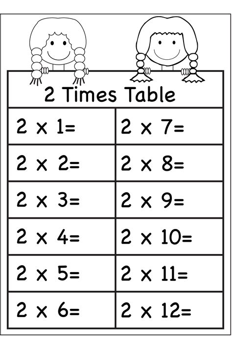 2 times table worksheets for kindergarten